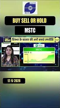 MSTC: Buy, Sell, or Hold!