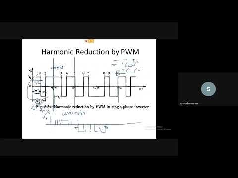 Harmonic Reduction Techniques in Inverters and Current Source Inverter