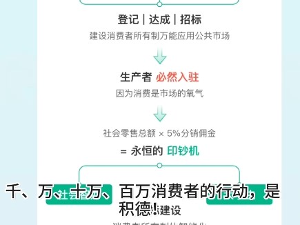 如何解决环境问题？