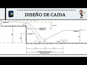 DISEÑO DE CAIDA- ESTRUCTURAS HIDRAULICAS 2023
