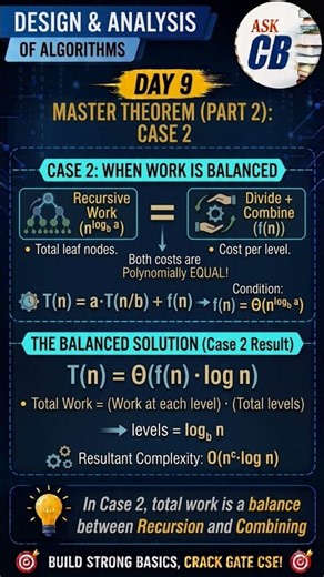 Day 9: Master Theorem (Part 2) Algorithms #GATECSE #DSA #ComputerScience #MasterTheorem