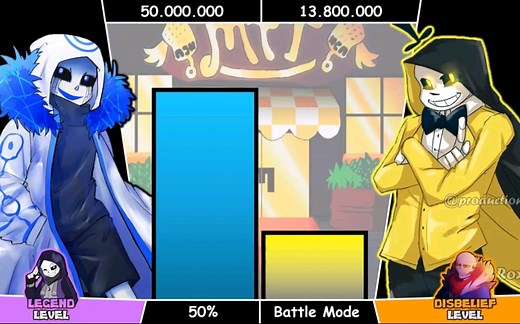 传说之下战力对比展示：Error404对阵Bill!Sans