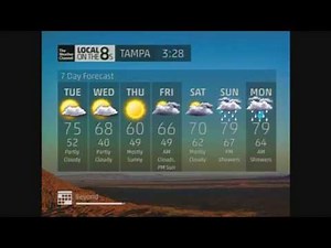 The Weather Channel - Local on the 8's 1/5/15 (OLD ICONS!)