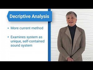 Error Analysis vs. Descriptive Analysis - Lynn Williams | MedBridge
