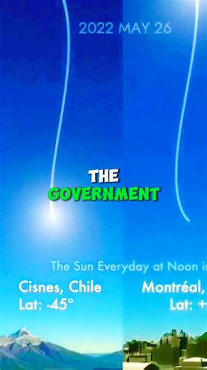 7.8K views · 133 reactions | “NASA Conspiracy or Misunderstanding?  #GlobeDebunked #FlatEarth” | Amin | Facebook