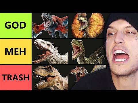 Ranking DINOSAUR VILLAINS in JURASSIC PARK