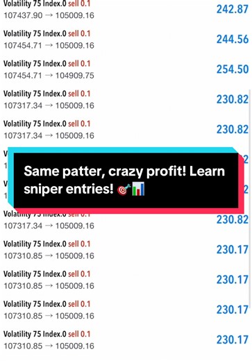 Mastering Forex Trading with Sniper Entries