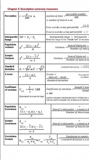 Descriptive Stats in 60s: Key Formulas 📊⏱️ #maths #statistics