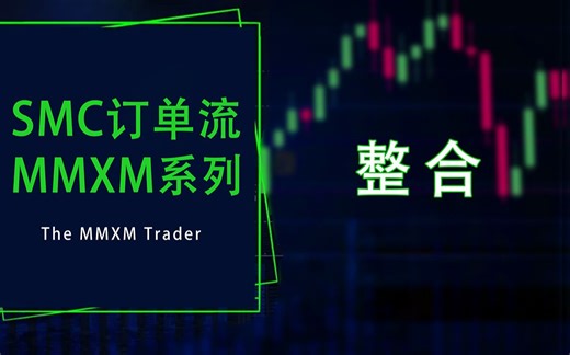 SMC订单流 MMXM系列｜整合｜The MMXM Trader