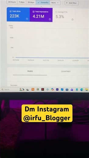 Google Discover | Discover Traffic | Google Discover Traffic | #shorts