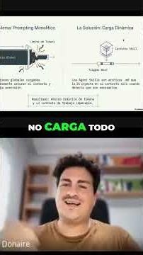 IA con Skills Dinámicos #shorts