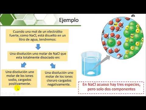 02. Molalidad iónica media y coeficiente de actividad iónico medio