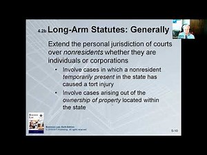 Jurisdiction and Long Arm Statutes (Business Law 101 #19)