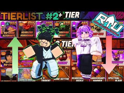 Roblox Is Unbreakable | Official Trading Tierlist #2 (LINK)