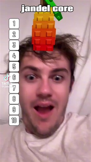 Jandel Core: Best Roblox Developer for Aesthetic Games