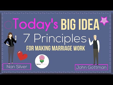 7 Principles for making marriage work by John Gottman & Nan Silver: Animated Summary