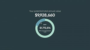 26 reactions | Determine the potential business value you can achieve...