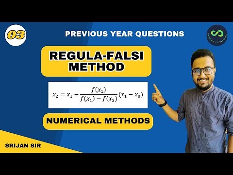 Regula-Falsi Method | False Position Method | Solution of Algebraic & Transcendental Equation