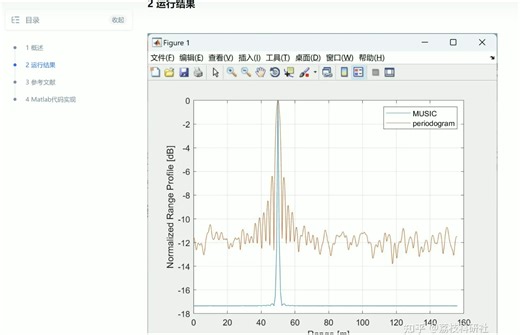 【雷达通信】用于集成传感和通信的OFDM雷达传感算法（Matlab实现）