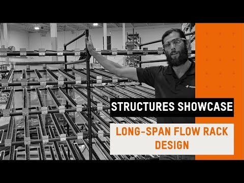 🌟 Stop Sagging Flow Racks: Long-Span Design & Support Tips | Structure showcase