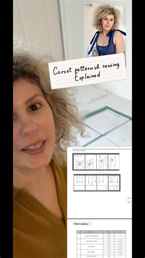 Patterns and 3D sewing instructions plus video step by step. #clo3dfashiondesign #sewingpattern