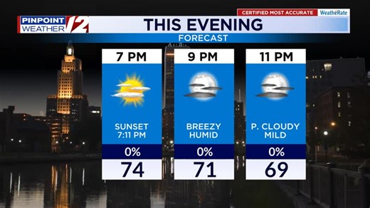 4.9K views · 39 reactions | Quiet weather this evening. Summery feel Saturday with shower or thunderstorm after 5-6pm. Tony has latest forecast | WPRI 12 | Facebook