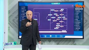 1M views · 10K reactions | ¡Análisis táctico de lo que fue el choque entre Perú y Colombia por Carlos Antonio Vélez! ¡Los ‘incas’ solo tuvieron la posesión en 14:09 minutos de juego contra 30:24 de la ‘tricolor’! Más actualidad: bit.ly/35lsGyU | Win Sports | Facebook