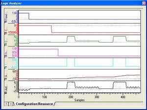 MotionWorks IEC - Logic Analyzer