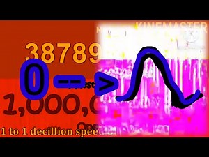 Numbers 1 to 1 Decillion 64x Speed Absolute Infinity Times (All Parts)