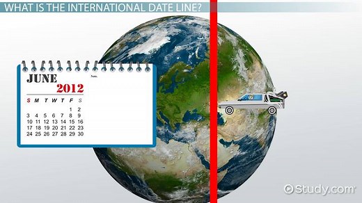 International Date Line | Definition & Location