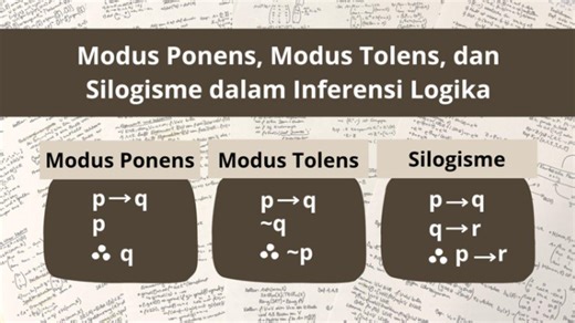 Buat Modus Ponendo Ponen & Tolendo Tolen Silogisme Ekuivalen Tema Rekreasi! Ini Jawaban & Uraiannya - Tribunnewsmaker.com