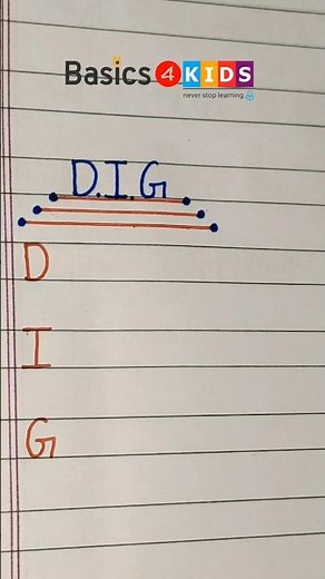 DIG full form | What is the full form of DIG | dig full form english | dig full form kya hai