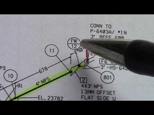 How To Start Line Checking? and What Shall we Do ? Before, During Line Checking