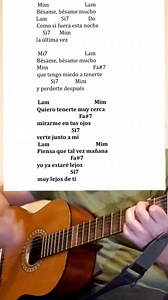 61K views · 767 reactions | Besame mucho - consuelo velasquez. Una guía de como tocar esta bonita canción. Además de meterle un pequeño ritmo muy a mi estilo. Espero les sirva. Saludos  | Cheo's Oficial | Facebook