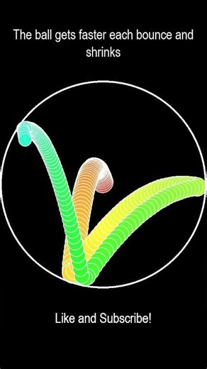 The ball gets faster each bounce and shrinks