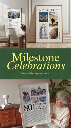 Milestone Birthday Poster