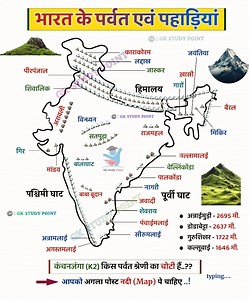 585K views · 2.1K reactions | #भारतीय #पर्वत #viralpost2025シ2025シreelsfacebook #trendingreelsvideo | Excellent classes online | Facebook