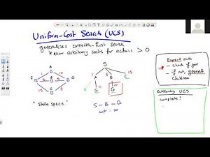 Lecture 5: Informed (Heuristic) Search