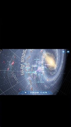 OUR SOLAR SYSTEM FOR BIGGEST #space #edit #solarsystem