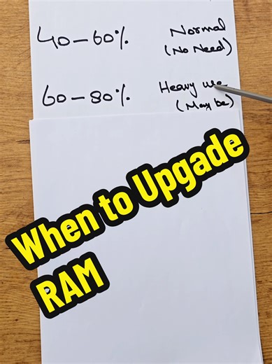 Understanding When to Upgrade RAM: A Step-by-Step Guide