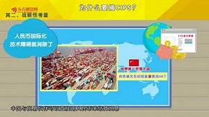 人民币跨境支付系统 CIPS（上）