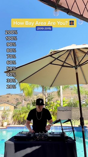 Who else got a perfect score?! This ERA was 🔥 #bayarea #sanfrancisco #oakland #sanjose #yike #paloalto #berkeley