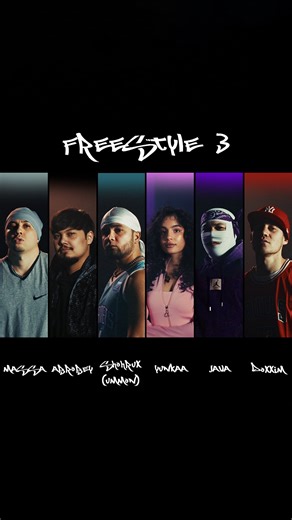 Shukhrat Allayarov | Freestyle 3 (Feat. @abrobey_ @shoxrux_ummon_ @yunka_a @java_musicc @doxxim_offic1al ) 🎤 Maximal Repost Kettu 🚀 | Instagram