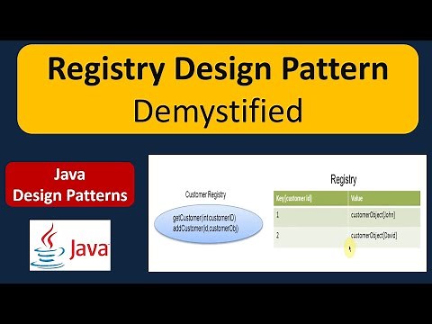 Registry Design Pattern Demystified