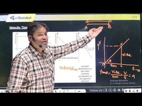 Physics | Kinematics | 1D motion | Graphs v-t | Complete Solution | #airgurukul