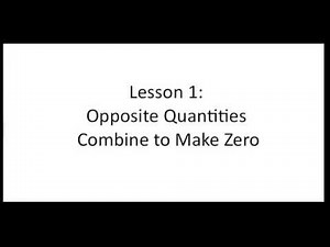 Grade 7 Module 2 Lesson 1