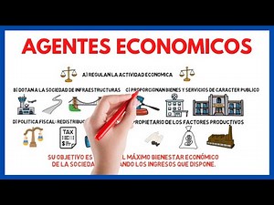 WHAT are the ECONOMIC AGENTS? 😱 | Business Economics 03#.