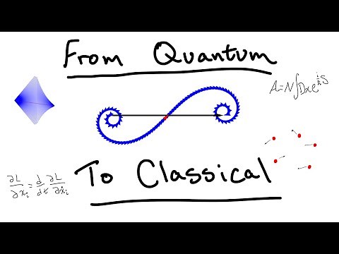 How to Get Classical Physics from Quantum Mechanics