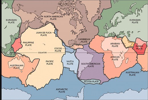 Understanding the Earth's Structure: A Guide to Tectonic Plates