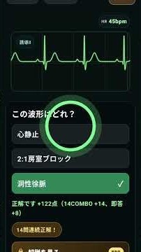 モニター心電図トレーニング（初心者）